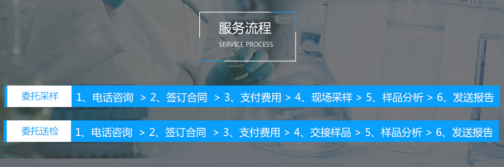 	石家庄环境检测，环保检测，第三方检测机构